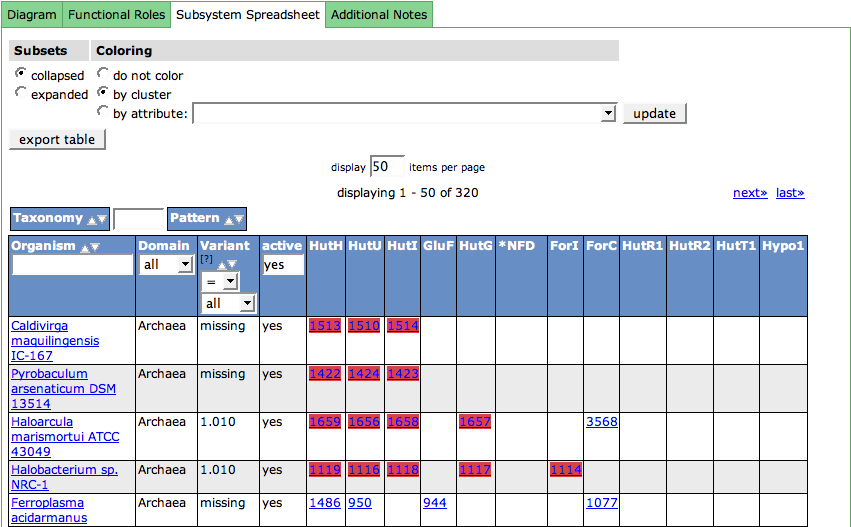 SubsystemSpreadsheet.png