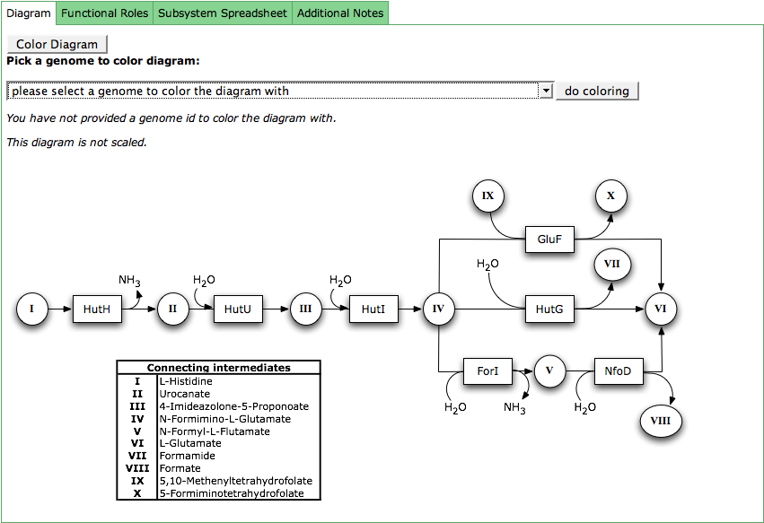 SubsystemDiagram.png