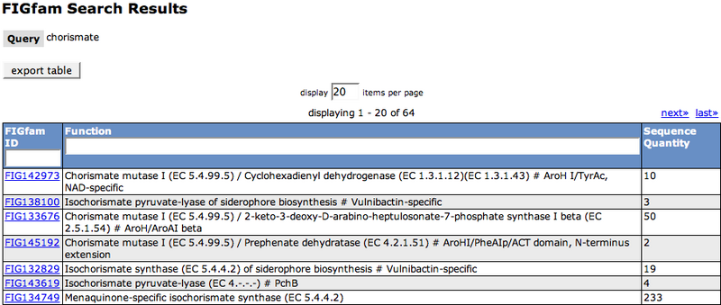 File:FIGfamsResult1.png