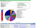 Mg-rast-sample-overview.PNG