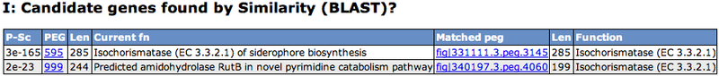 File:SearchGene1.png