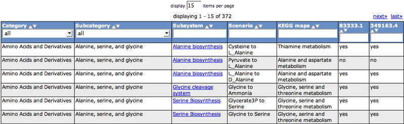 File:Scenarios2.png
