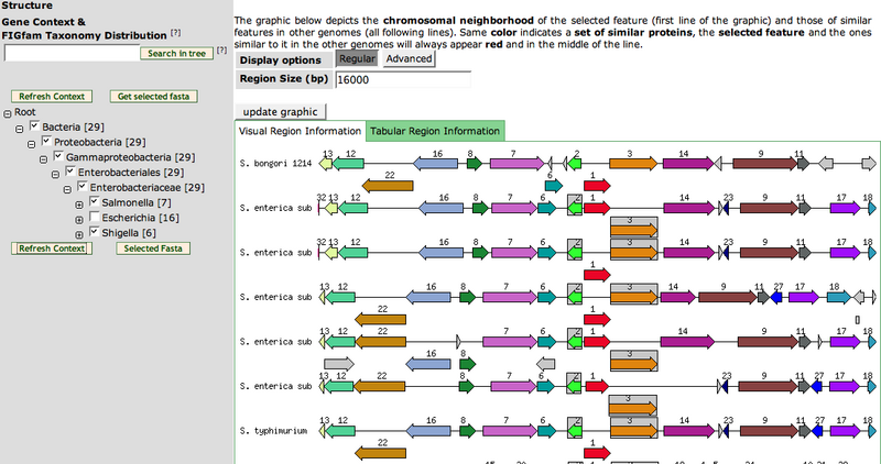 File:FIGfamViewerTree.png