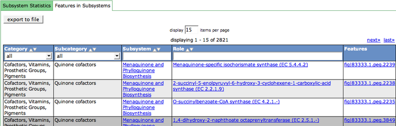 File:OrgsFeatures.png