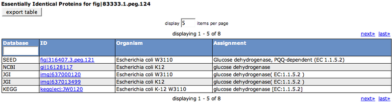 File:EvidenceEIPs.png