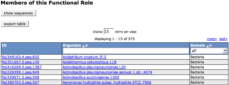 File:FunctionalRole2.png