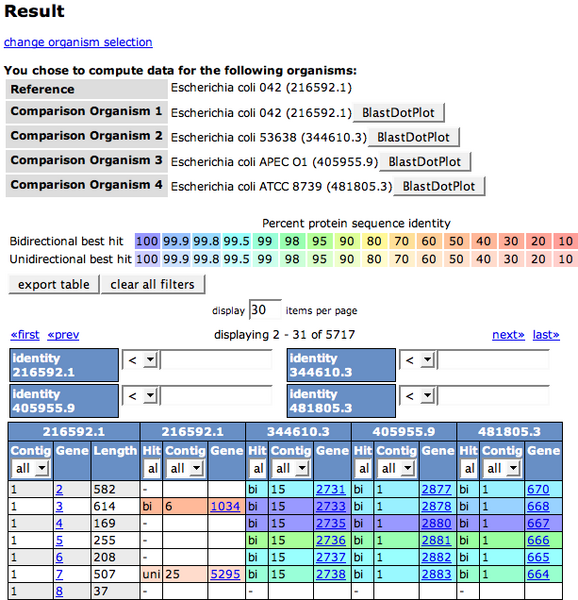 File:MCGResult.png
